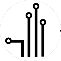Sales Architect